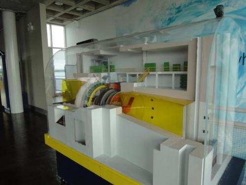 A model of the turbine